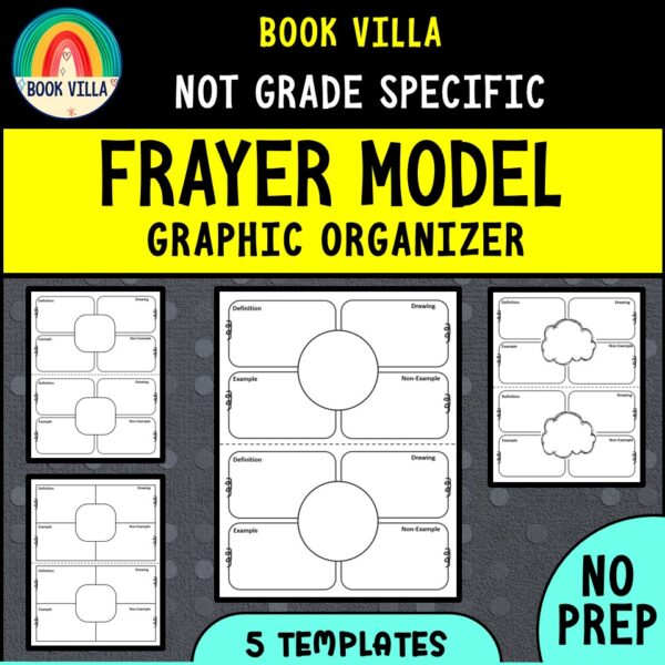 Frayer model